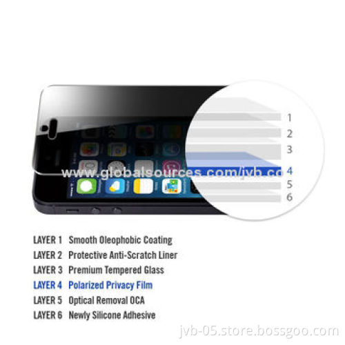 Privacy tempered glass screen protector for iPhone 6